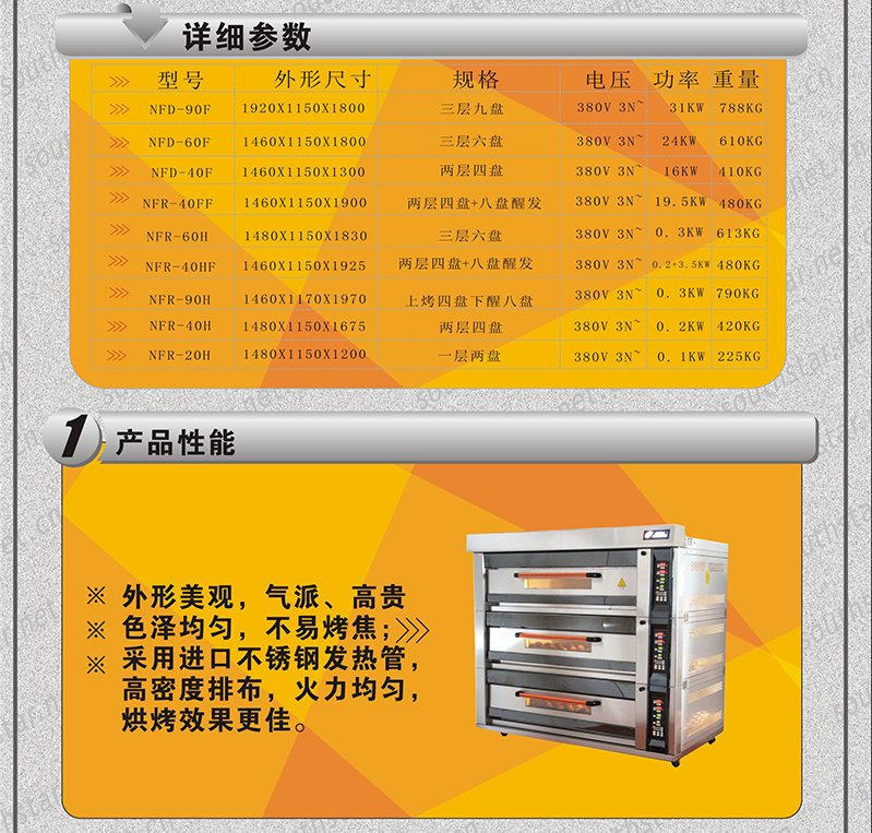 燃?xì)饪緺t,旋轉(zhuǎn)爐,熱風(fēng)循環(huán)爐,冷凍醒發(fā)箱,起酥機(jī),組合爐-賽思達(dá)-世界級烘焙設(shè)備品牌